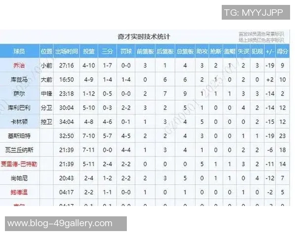 12月20日火箭对阵奇才比赛直播信息及观看方式详解