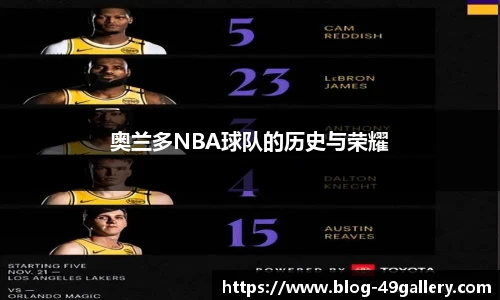 奥兰多NBA球队的历史与荣耀