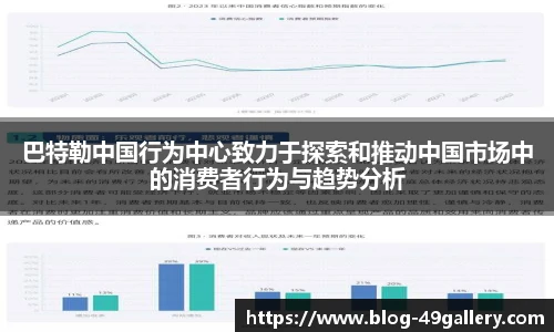 巴特勒中国行为中心致力于探索和推动中国市场中的消费者行为与趋势分析