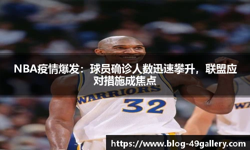 NBA疫情爆发：球员确诊人数迅速攀升，联盟应对措施成焦点