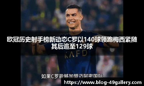 欧冠历史射手榜新动态C罗以140球领跑梅西紧随其后追至129球