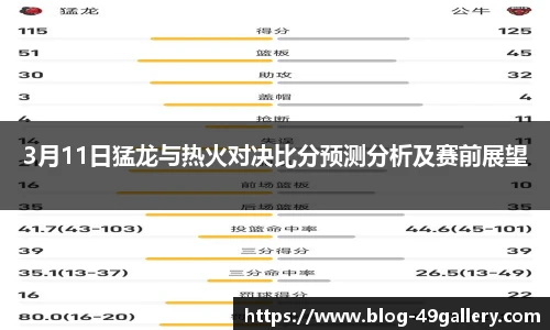 3月11日猛龙与热火对决比分预测分析及赛前展望