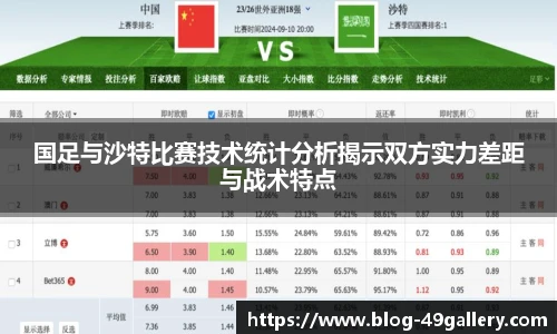 国足与沙特比赛技术统计分析揭示双方实力差距与战术特点