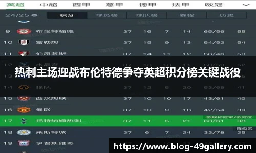 热刺主场迎战布伦特德争夺英超积分榜关键战役