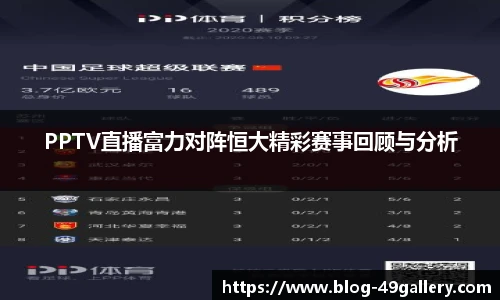 PPTV直播富力对阵恒大精彩赛事回顾与分析
